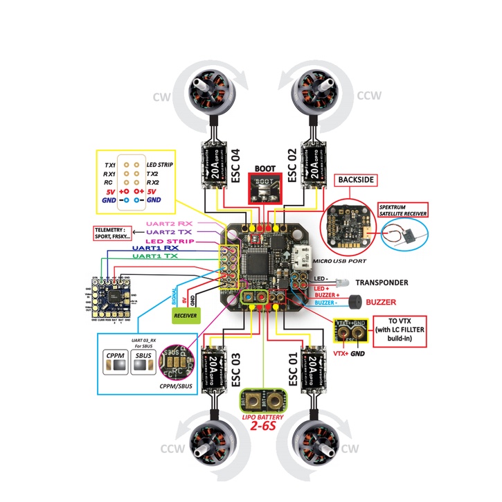 Mạch ĐiềU KhiểN Bay PIKO BLX Betaflight Cho Drone F3 CleanFlight F19435