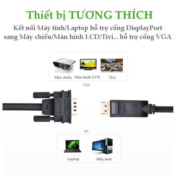 Cáp Displayport To VGA Dài 1,5m Chính Hãng Ugreen 10247- Hàng chính hãng
