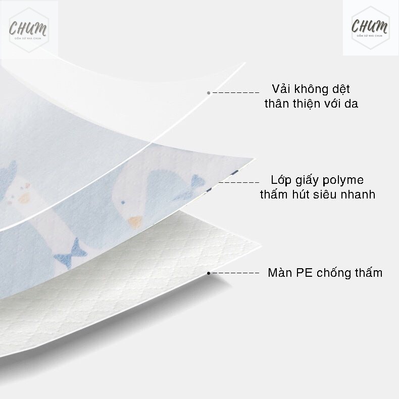 ( Tách lẻ) Yếm ăn dặm cho bé dùng 1 lần có máng, chống thấm 6month+ D4