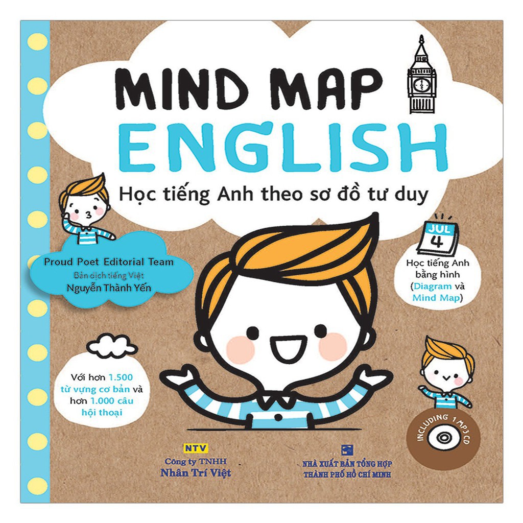 Sách - Mind Map English - Học Tiếng Anh Theo Sơ Đồ Tư Duy (Kèm CD) - NTV