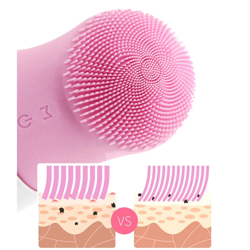 Máy Rửa Mặt Massage Làm Sạch Da Mặt 6 Chế Độ Rung YOUYO