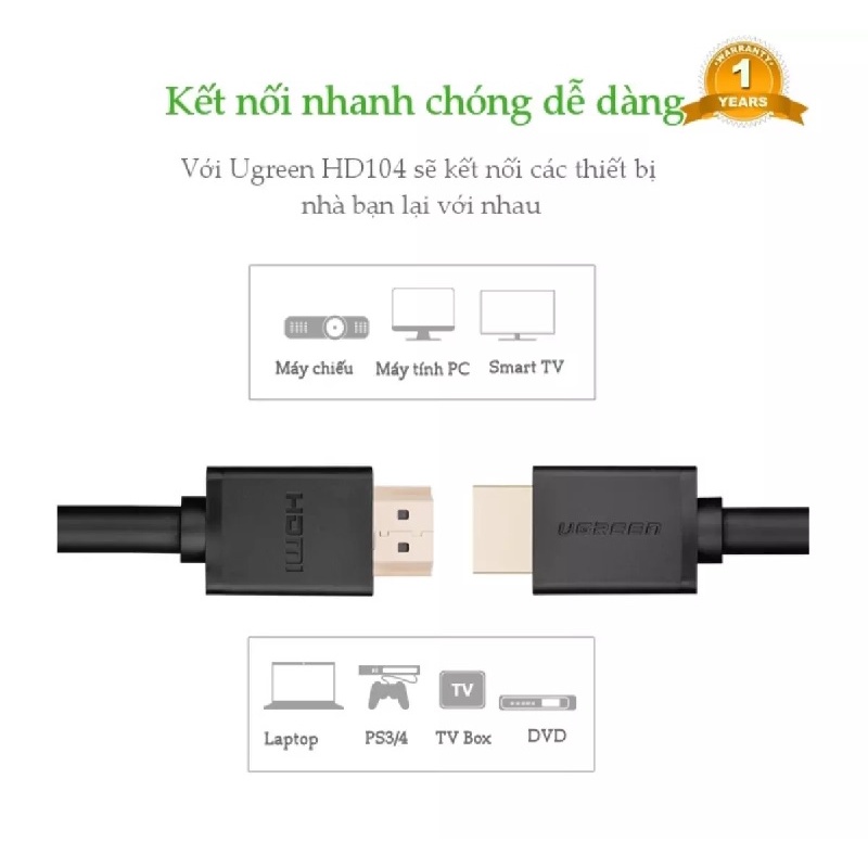 Cáp HDMI Tròn Dẻo Chính Hãng Ugreen Chiều Dài 1.5M | Hỗ Trợ 4K*30Hz (HD104)