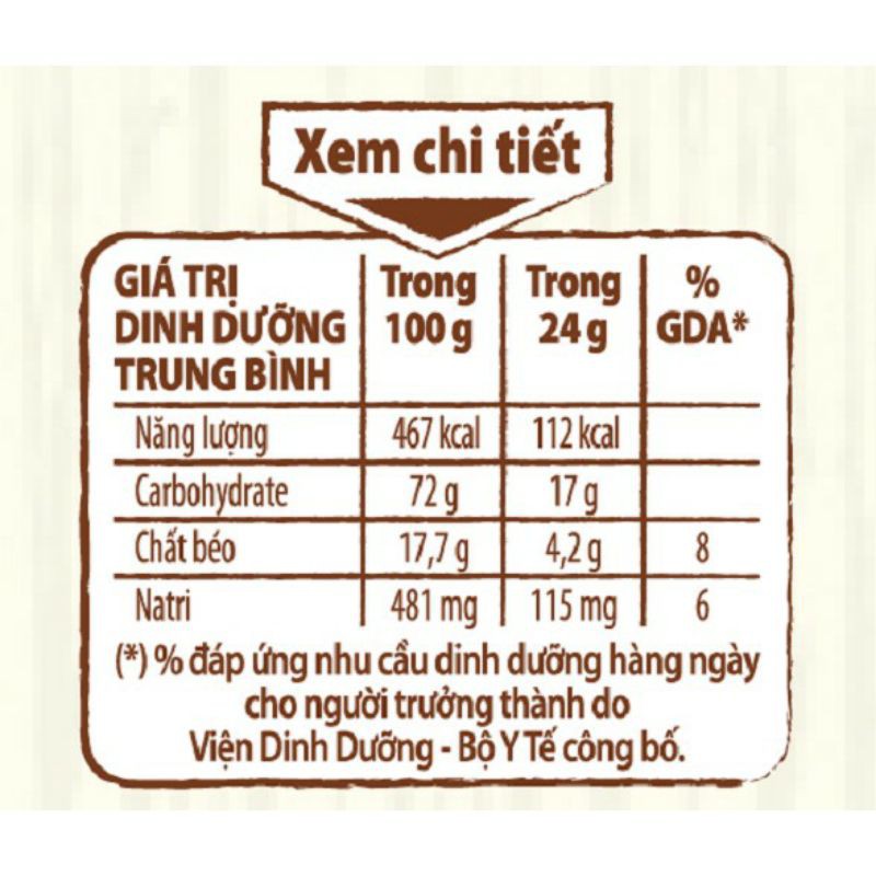 Cà phê hòa tan NESCAFÉ Latte Sữa Hạt Vị Hạnh Nhân (Hộp 10 gói x 24g) | BigBuy360 - bigbuy360.vn