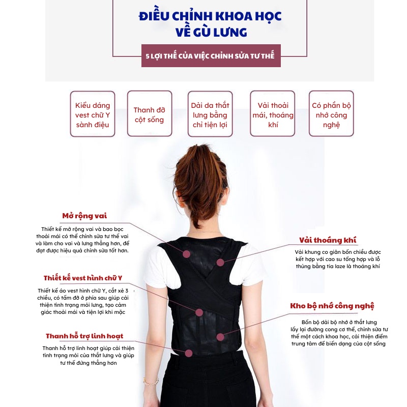 Đai Lưng Chống Gù Thiết Kế Hình Chữ Y Sử Dụng Cho Cả Người Lớn Và Trẻ Em Titan.st