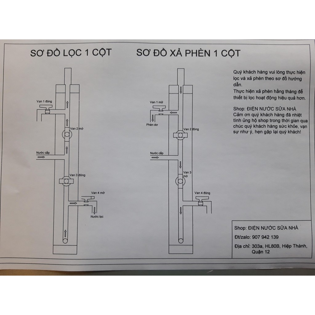 LỌC NƯỚC TẠI VÒI,BìNH LỌC NƯỚC PVC168Đsp21 SHOP ĐIỆN NƯỚC SỬA NHÀ