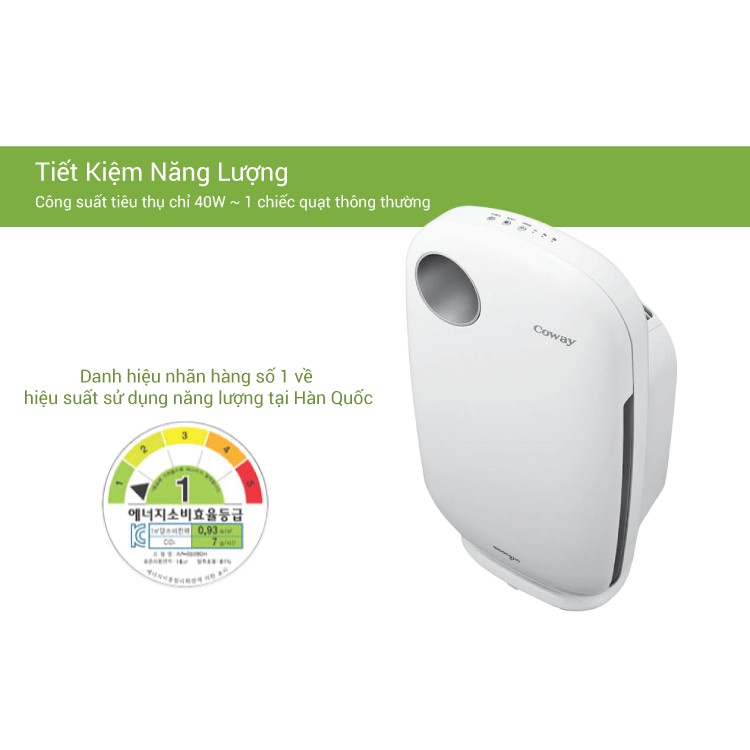 Máy Lọc Không Khí Coway AP-0509DH