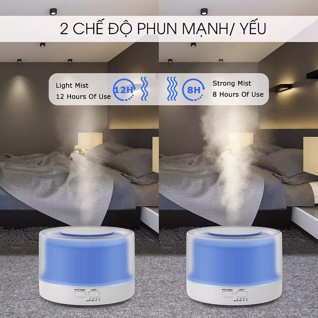 Máy tạo độ ẩm phun sương sông tinh dầu 550ML có đèn LED cho phòng làm việc / Phòng ngủ / Spa / Khách Sạn - VinBuy