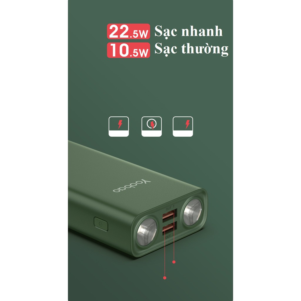 Sạc dự phòng yoobao 20000mAh, sạc nhanh 22.5W, dung lượng lớn