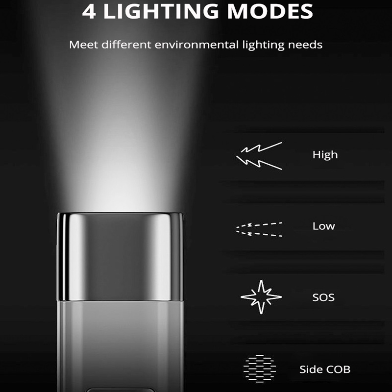 Đèn Pin LED COB 4 Chế Độ Có Thể Sạc Lại Bằng Cổng Usb Tiện Dụng Khi Đi Cắm Trại