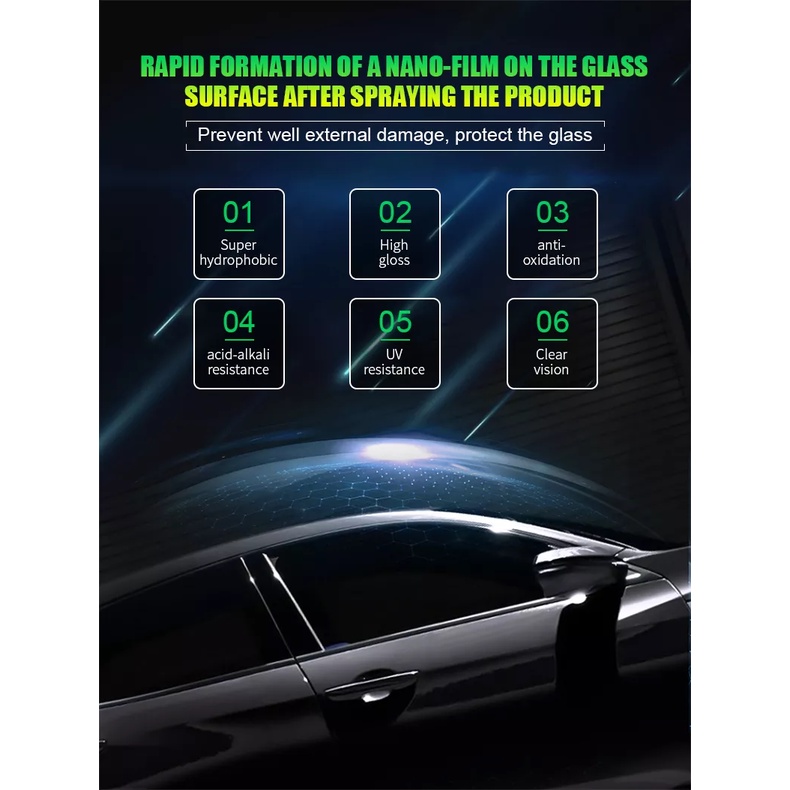 Chai xịt Nano chống bám nước kính ô tô Fantastic xmL Water Repelent 260ml – chính hãng