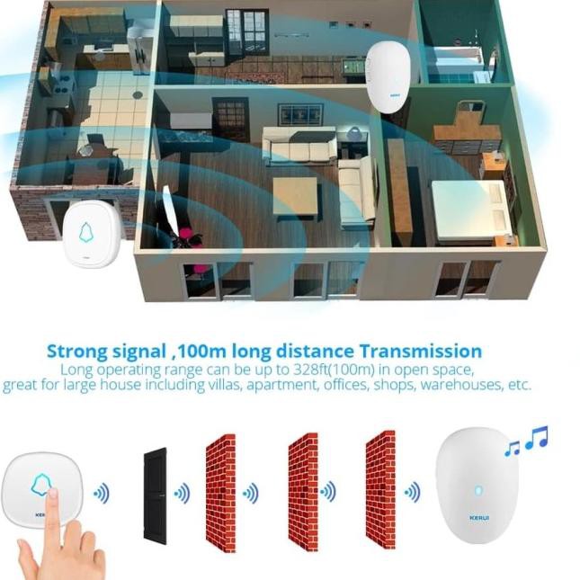 Chuông Cửa Không Dây Chống Thấm Nước Nhiều Nút Khác Nhau Kerui M521 0