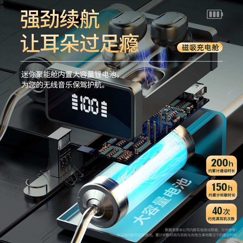 Tai Nghe Nhét Tai Bluetooth Không Dây Chất Lượng Cao Cho Oppo Huawei Apple | BigBuy360 - bigbuy360.vn