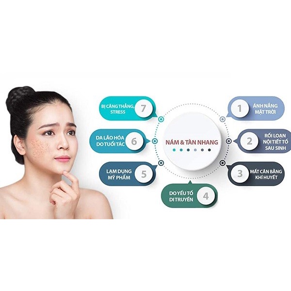 Máy Xóa Xăm Laser Toning Korea HK9