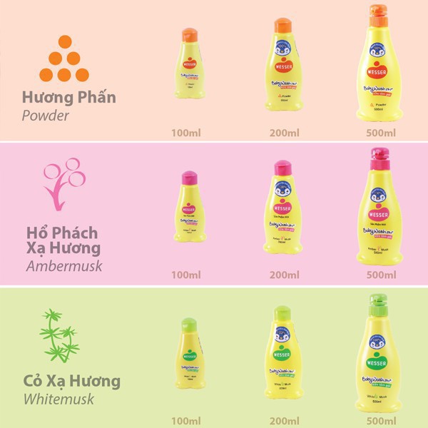 Sữa Tắm Gội Cho Bé Wesser 500ml