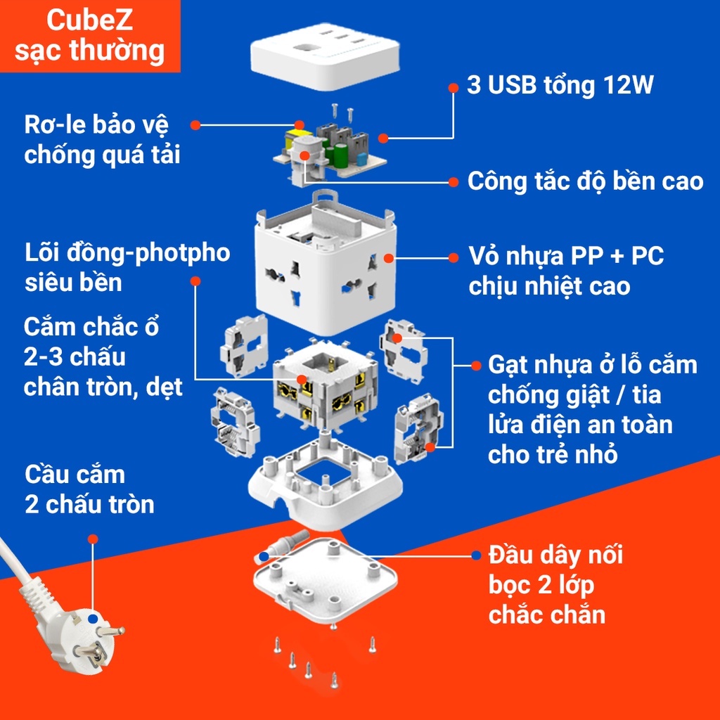 [Quà Tặng] Ổ cắm điện đa năng shoptida có sạc nhanh PD 20W cổng USB + typeC, 4-6 lỗ cắm tải 2500W