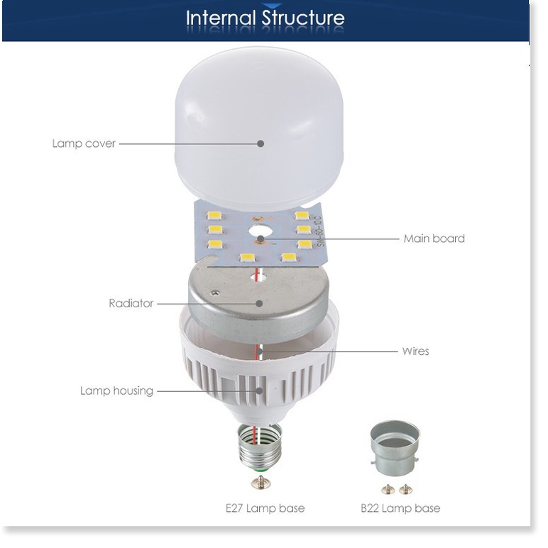 Bóng đèn LED đủ 12w, 13w, 18w trụ, UFO đui E27