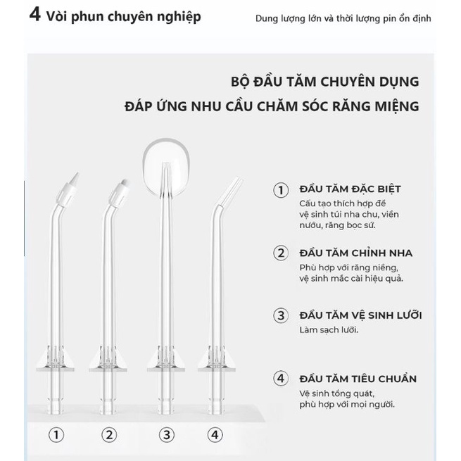 Máy Tăm Nước Thông Minh iSmile ES1W - Trang bị cảm biến áp suất - Bảo hành đổi mới trong 12 tháng