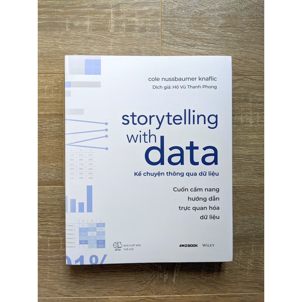 Sách - Storytelling with Data - Kể chuyện thông qua dữ liệu - Cuốn cẩm nang hướng dẫn trực quan hoá dữ liệu