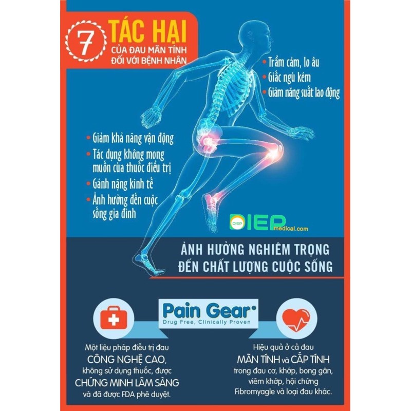 ✅ PAIN GEAR - Thiết bị hỗ trợ giảm đau bằng sóng điện từ (Chính hãng - Mỹ)