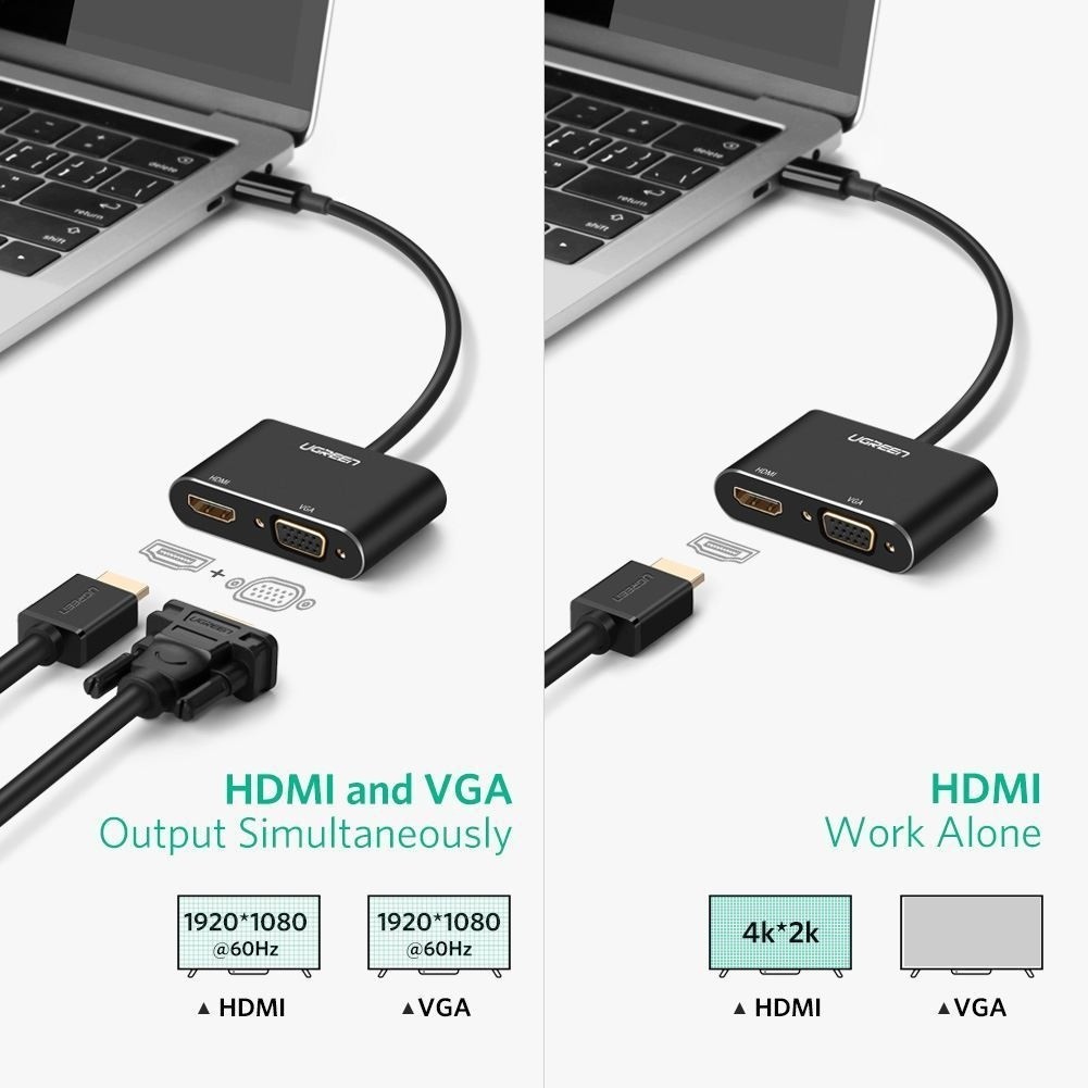 Cáp chuyển USB Type-C to HDMI và VGA chính hãng Ugreen 50318