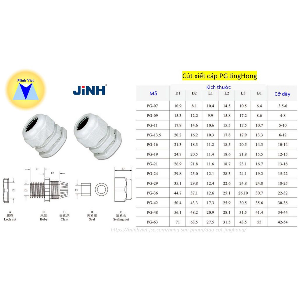 Cút xiết cáp/ Ốc siết cáp PG07, PG09, PG13.5, PG16, PG19, PG21, PG25, PG29 chống nước