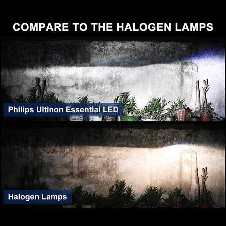 Bóng đèn pha Led siêu sáng 6000K Philips H8/H11/H16