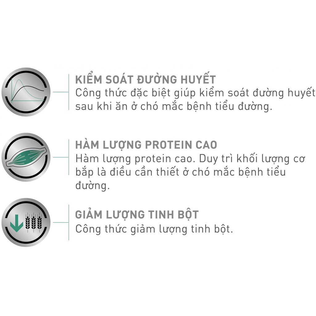 [1.5kg] Hạt Royal Canin Diabetic Hỗ Trợ Tiểu Đường Cho Chó