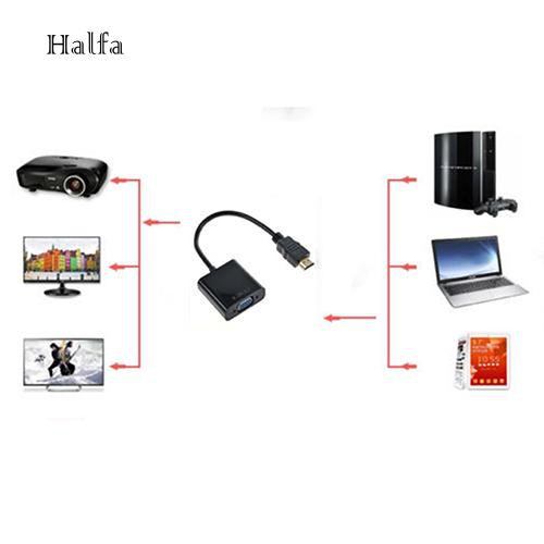 Cáp chuyển đổi đầu cắm 1080P HDMI sang cổng cắm VGA cho máy tính/DVD/HDTV