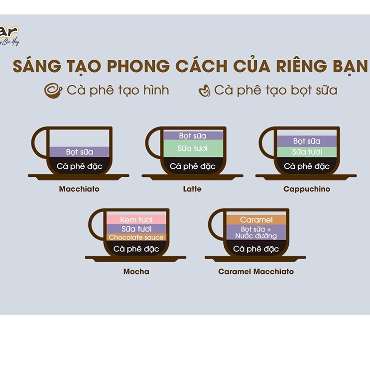 Máy pha cà phê Espresso Bear A02N1 tự động, kích thước nhỏ gọn, thanh lịch, nhiều tính năng, pha cafe, pha trà...BH 18th