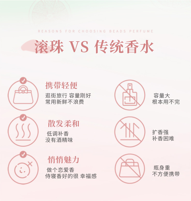 Nước hoa làm từ thành phần tự nhiên lâu phai thiết kế nhỏ gọn 15ml | BigBuy360 - bigbuy360.vn