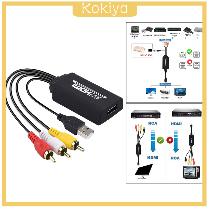 Cáp Chuyển Đổi Hdmi Sang Rca 3rca Cvbs Cho Pc / Laptop