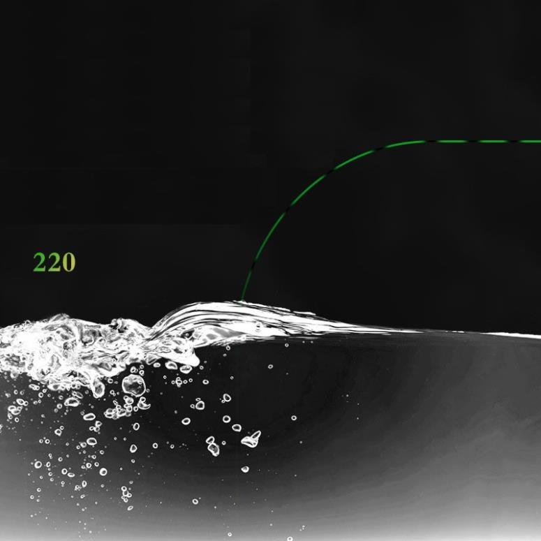 XẢ GIÁ RẺ SỐC Cước câu cá tàng hình dây câu cá 100% Nylon Super power sợi cước khỏe .tải cá lớn  DC-220