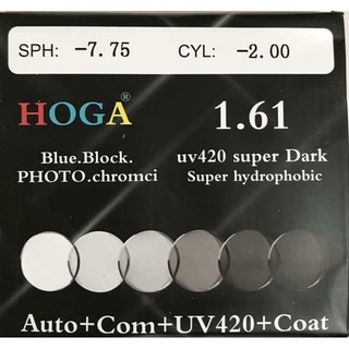 Tròng kính cận loạn ĐỔI MÀU CHỐNG ÁNH SÁNG XANH chiết xuất 1.61