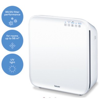 MÁY LỌC KHÔNG KHÍ BEURER LR310
