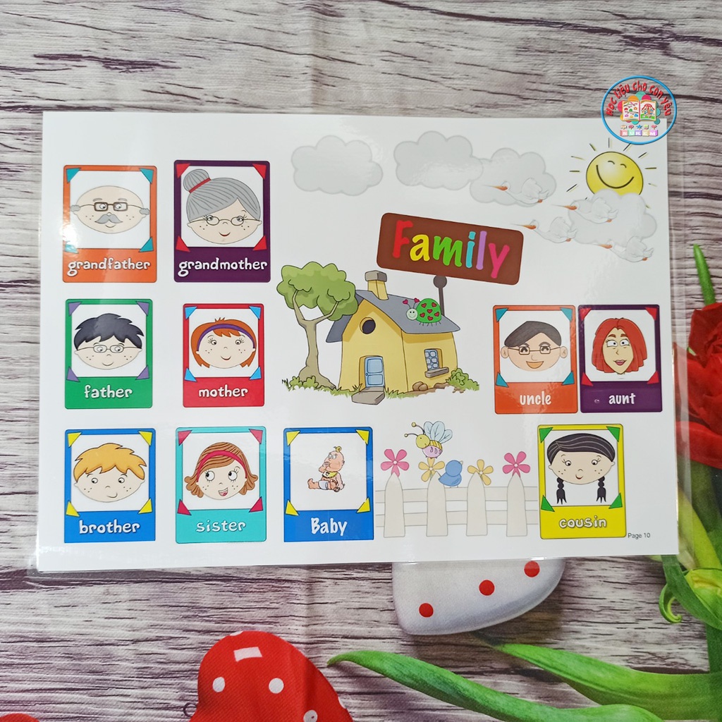 Thẻ Học Thông Minh Set Sơ Đồ Tư Duy Tiếng Anh- Mindmap Có File Nghe