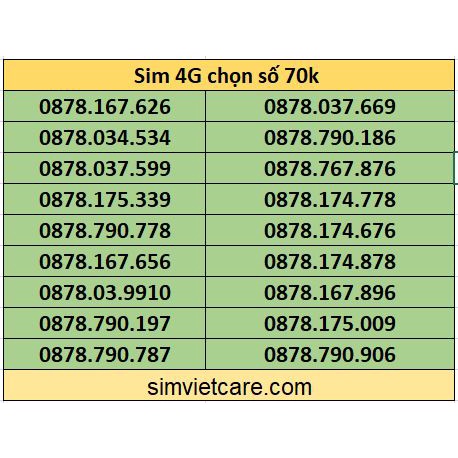 Sim 4G NEW chọn số Vina- ITELECOM 90Gb, nghe gọi free vina, 90GB data tốc độ cao mỗi tháng, số chọn