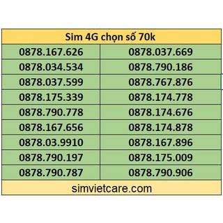 Sim 4G NEW chọn số Vina- ITELECOM 90Gb, nghe gọi free vina, 90GB data tốc độ cao mỗi tháng, số chọn