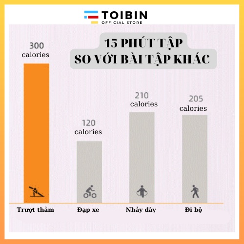 Thảm trượt băng tập thể |Giúp giảm cân nhanh , gia tăng khả năng dẻo dai cơ thể | TOIBINSHOP