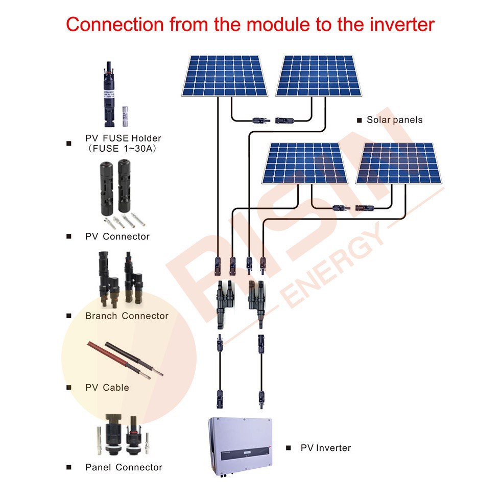 Đầu Nối Mc4 Năng Lượng Mặt Trời Chống Nước Ip67