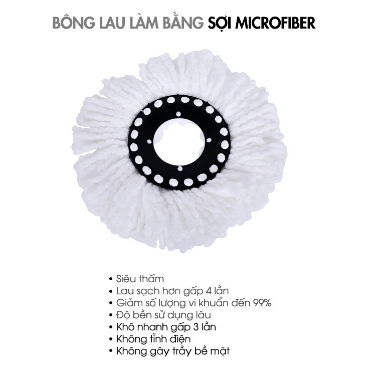 Bông lau nhà siêu thấm, Bông lau thay thế bộ cây lau nhà xoay 360 chất liệu sợi microfiber