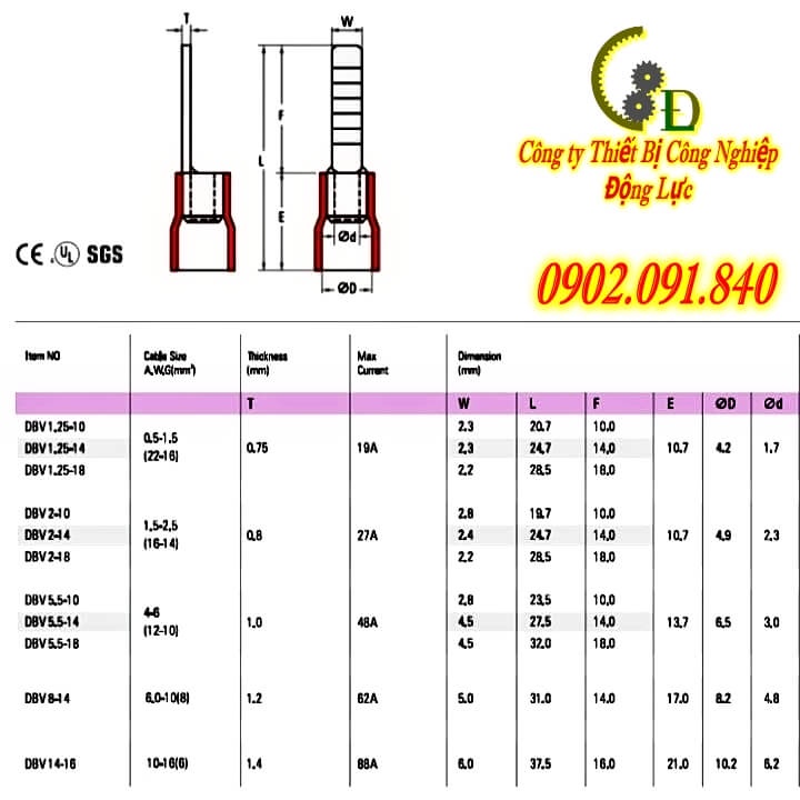 Đầu cos dây điện pin dẹp DBV 2-10-18 bọc nhựa, đầu cốt kim dẹt bấm dây 2.5mm, cosse  đồng đấu nối điện