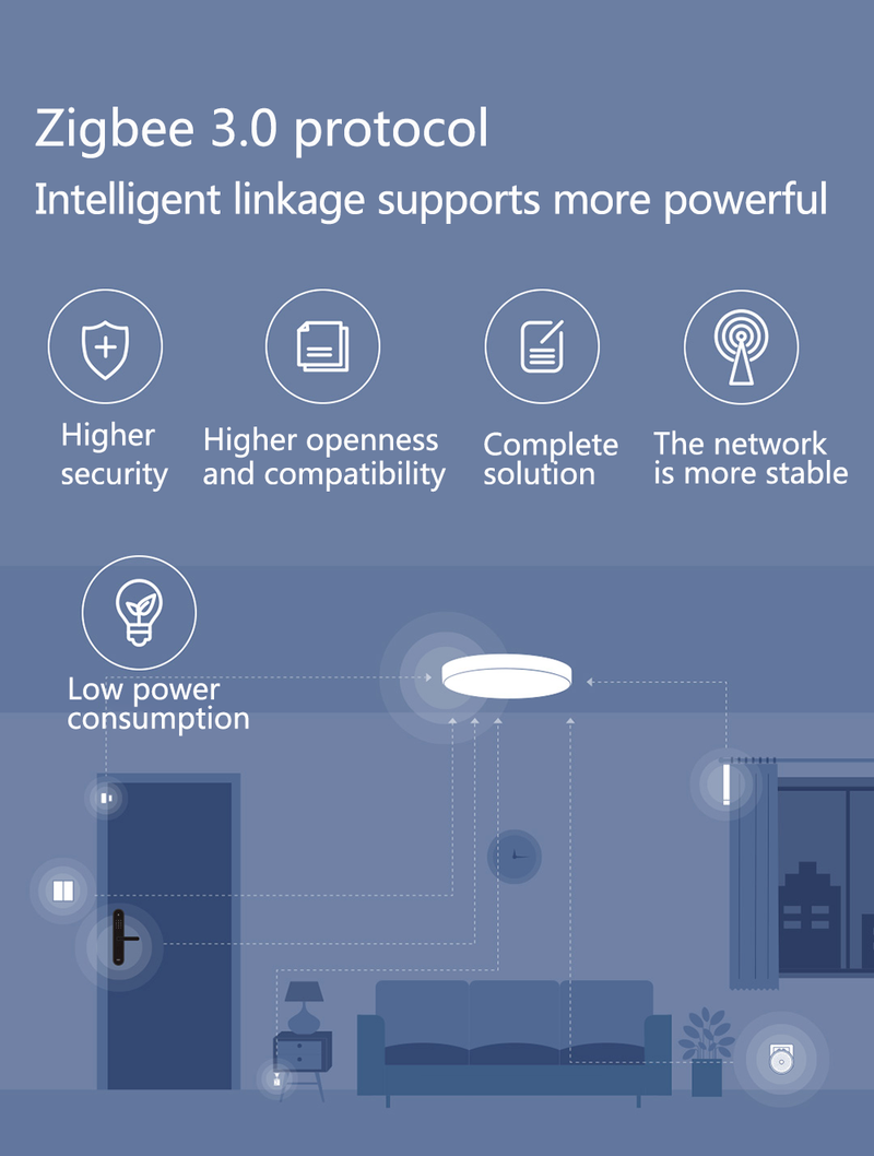 AQARA Công Tắc Thông Minh Zigbee 3.0