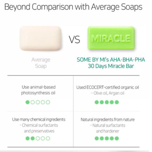 SOME BY MI (Hàng Mới Về) Thanh Tẩy Trang Aha Bha Pha 30 Ngày 106g / Somebymi / [SOME BY MI] AHA BHA PHA 30 Days Miracle Cleansing Bar 1ea