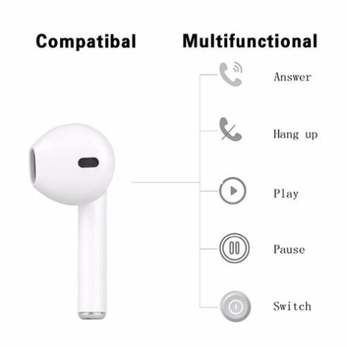 💥[HÀNG CHÍNH HÃNG]💥Tai Nghe Blutooth Xiaomi Ari 2 Bass Cực Mạnh, Công nghệ 5.0 BẢO HÀNH 12 THÁNG 💥SIÊU HOT💥