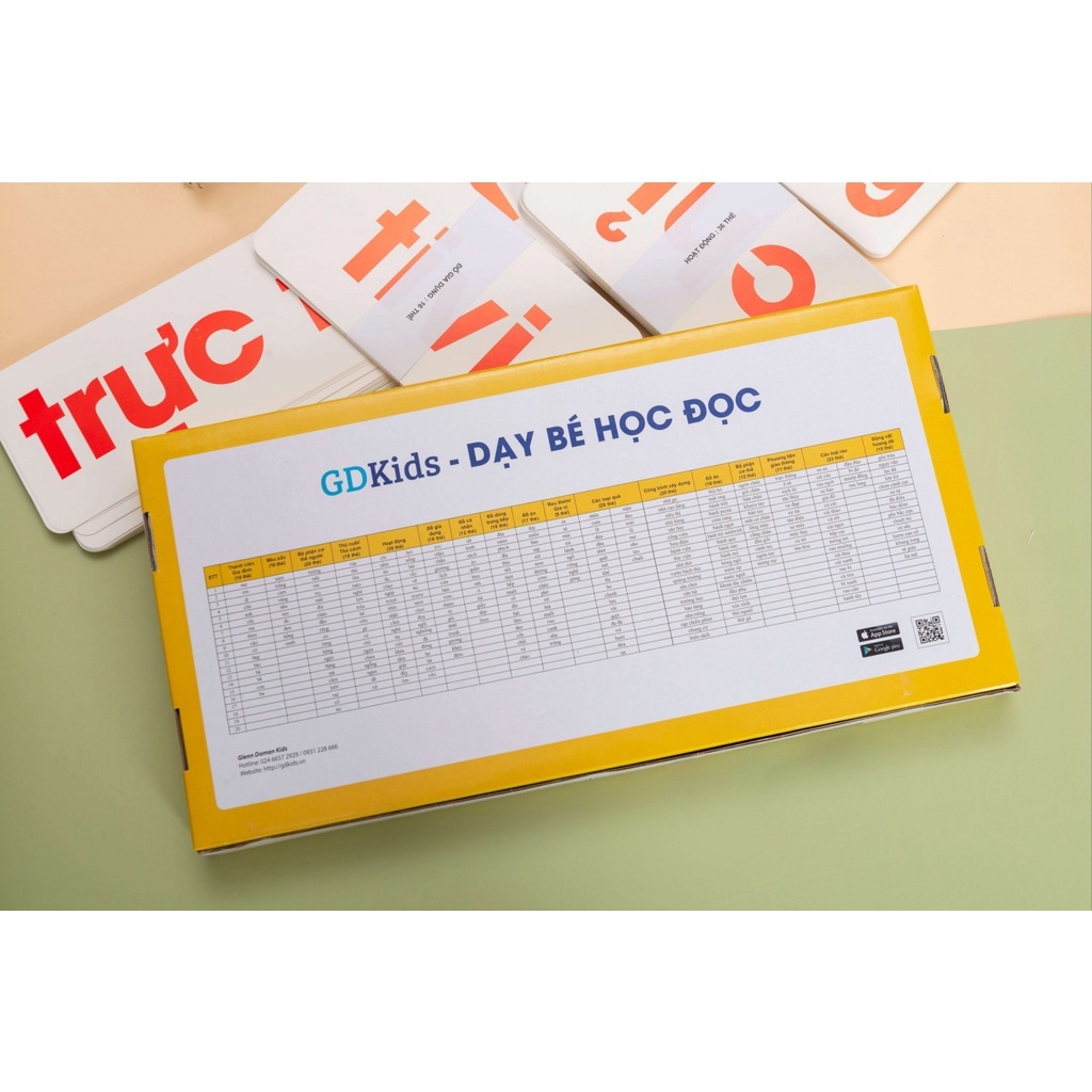 Flashcard GDkids Dạy Bé Học Đọc Phương Pháp Glenn Doman ( 300 Thẻ )