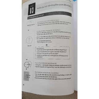 IELTS - Hacker