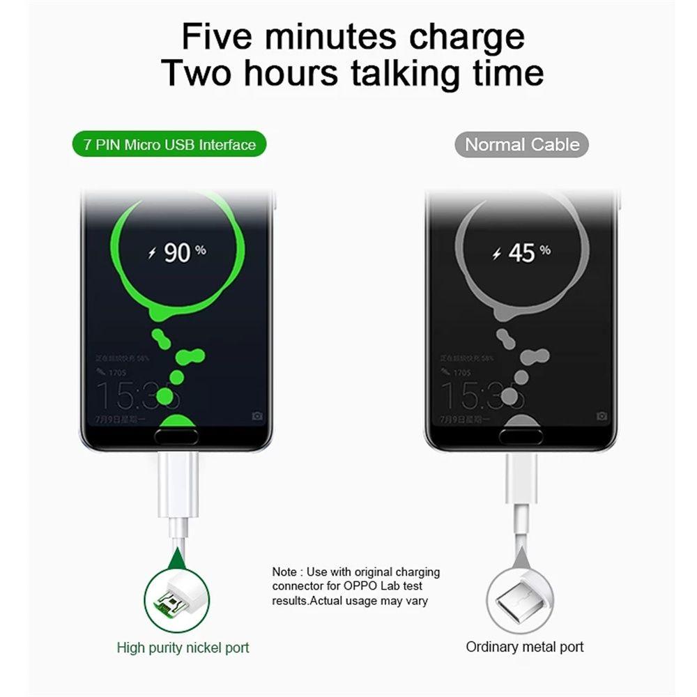 Dây Cáp Sạc USB Micro Dành Cho OPPO VOOC