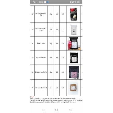 BỘT SỮA BODUO 90A 1kg