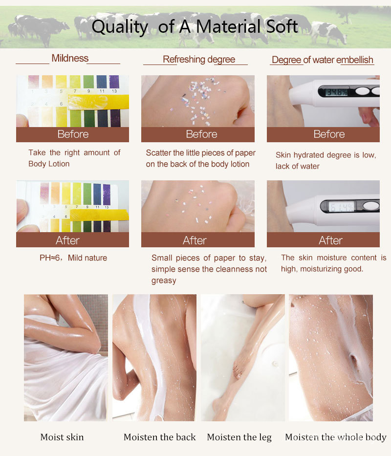 [Hàng Có Sẵn] MeiYanQiong Lotion Trắng Da Dưỡng Thể Chiết Xuất Sữa Bò Cấp Ẩm 250G | BigBuy360 - bigbuy360.vn