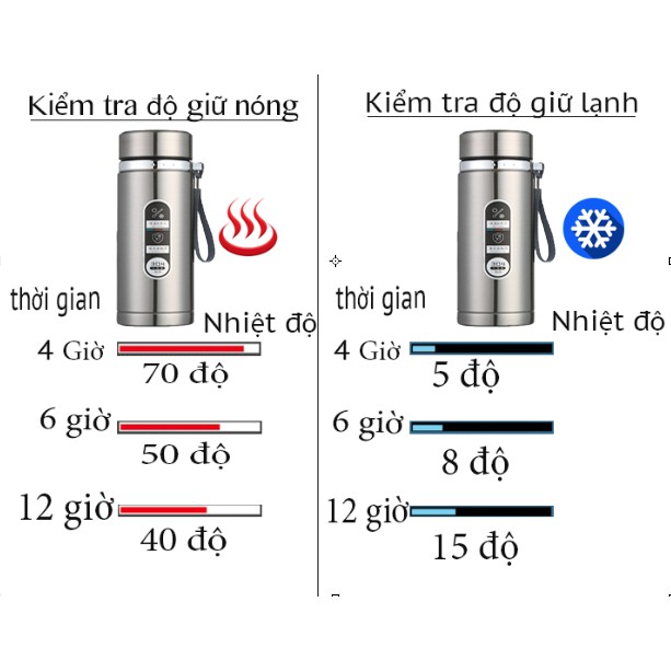 Bình Giữ Nhiệt Cao Cấp Inox 500ml, 1000ml 304201 | BigBuy360 - bigbuy360.vn
